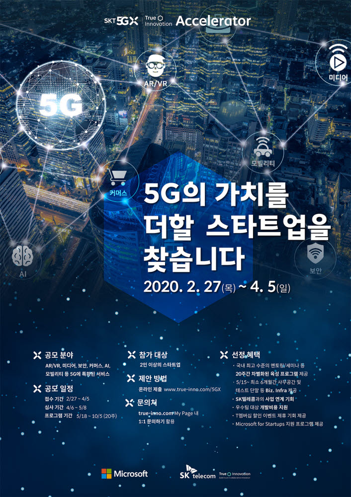 SK텔레콤, 5G 가치 키울 유망 스타트업 발굴