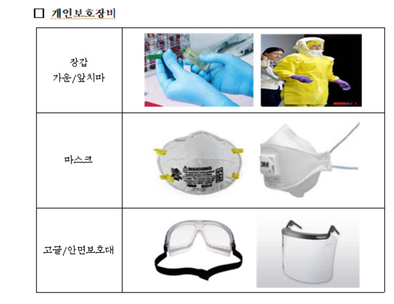 환경부, 코로나 19 의료 폐기물 8만 6355㎏ 소각