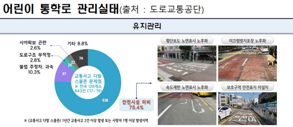 '연내 AI 교육 종합방안 수립'....교육부 업무계획 발표