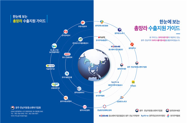 광주전남지방중소벤처기업청이 발간한 한눈에 보는 총망라 수출지원 가이드 표지.