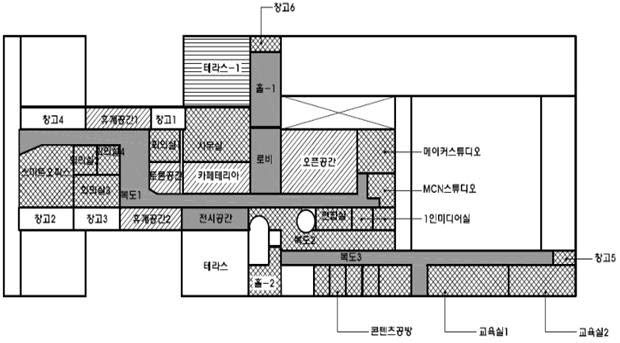 대전콘텐츠코리아랩 공간구축 평면도