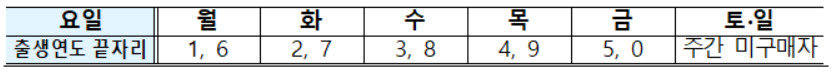 [표=기획재정부]