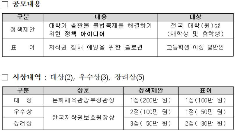 대학 교제 불법복제 해법, 대학생이 찾는다