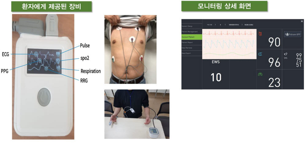 서울대병원이 문경생활치료센터에 도입한 스마트 활력징후 측정 장비 (사진=서울대학교병원)