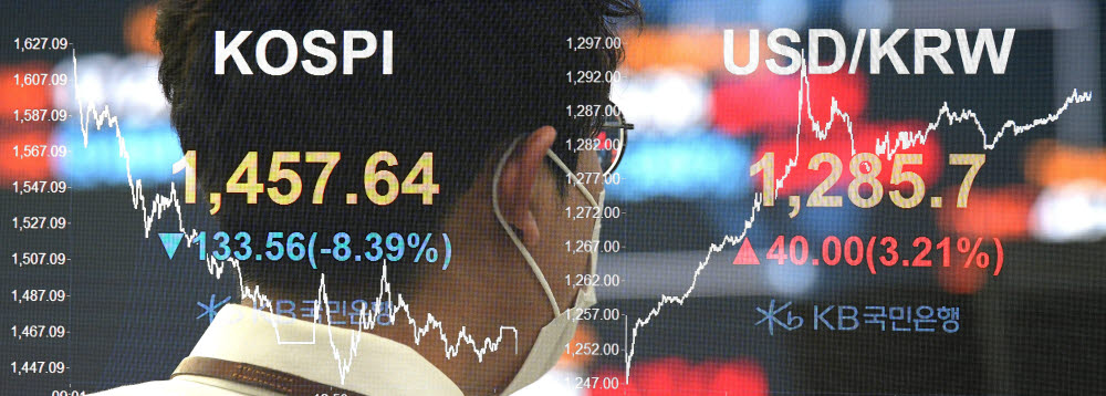 퍼렇게 멍든 증시 '역대 최저' 기록 갈아치웠다…환율 1300원선 육박