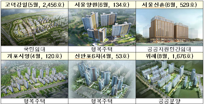 서울 공공주택 입주자 모집 주요 단지. 자료:국토부 제공