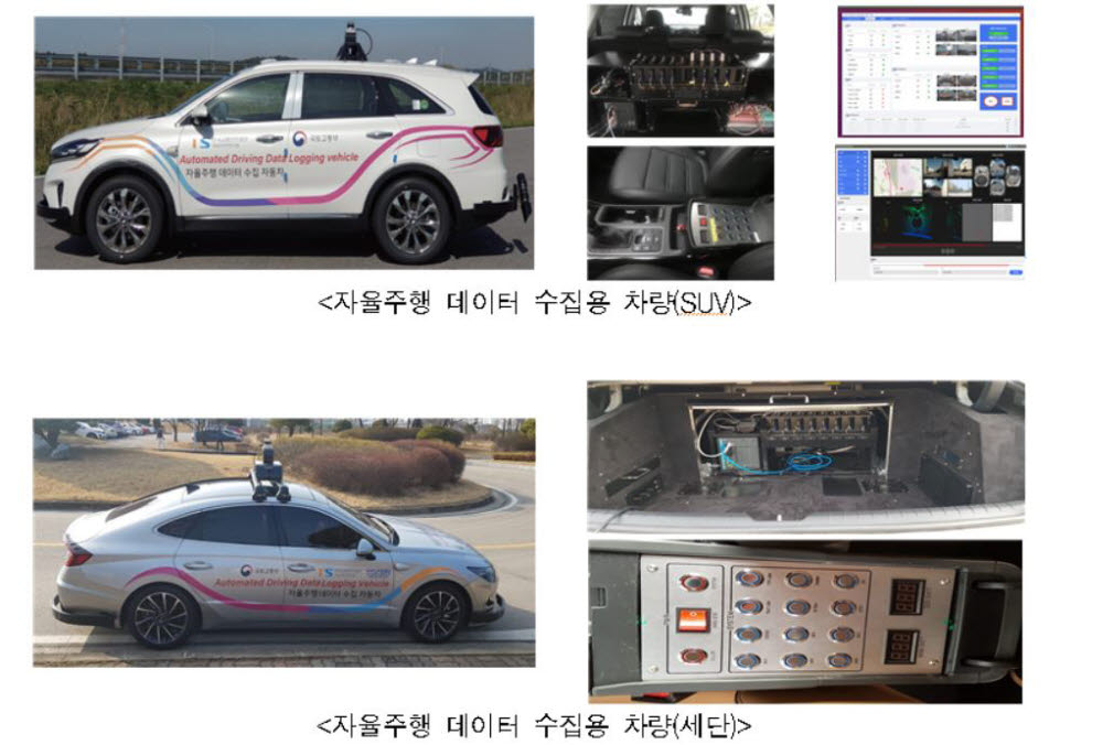 자율주행 데이터 수집 차량 제원. 자료=국토교통부