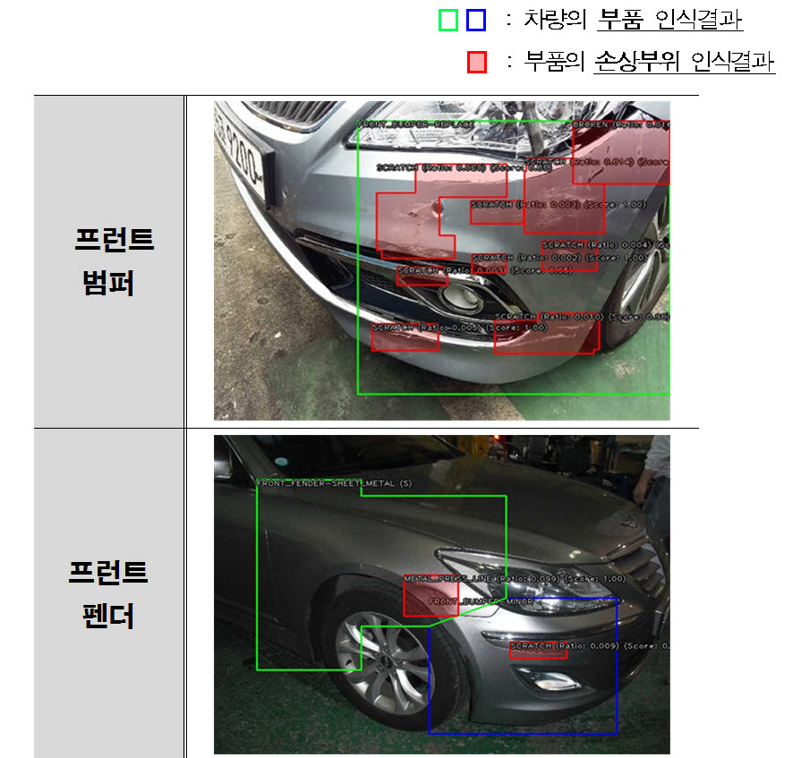 "인공지능이 사진보고 車 수리비 산출"…보험개발원 'AOS알파' 서비스 시작