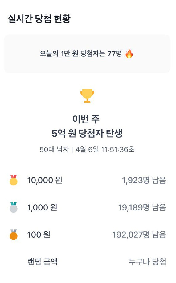 토스 행운상자 이벤트서 5억원 당첨자 나와