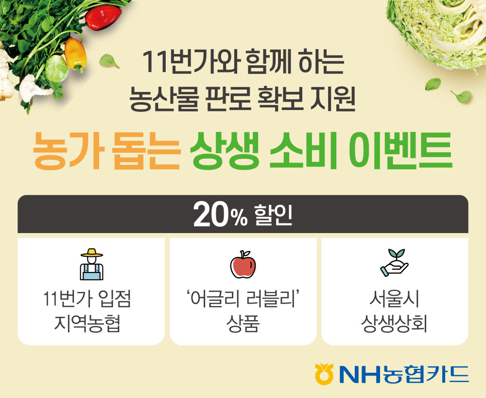 NH농협카드, 11번가와 농산물 판로 확보 지원