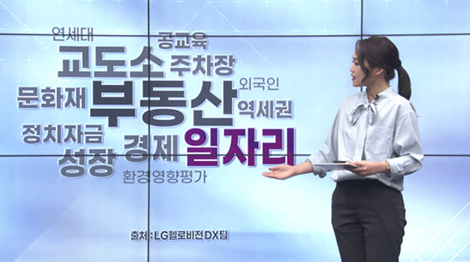 LG헬로비전 지역채널 기자가 빅데이터로 분석한 원주시 지역 현안을 소개하고 있다.