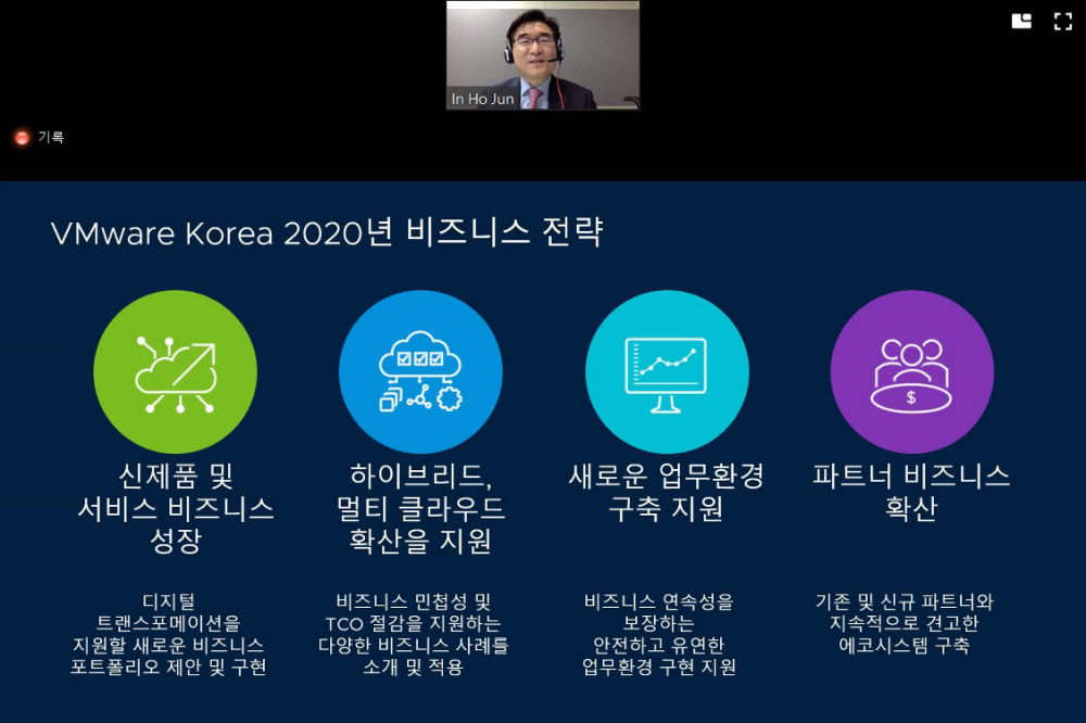 전인호 VM웨어 한국지사장이 2020년 VM웨어 한국 비즈니스 전략을 발표하고 있다. 온라인 기자간담회 화면 캡처