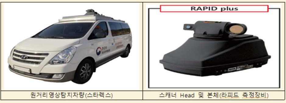 환경부, 첨단장비 활용 산단 화학시설 원격 감시