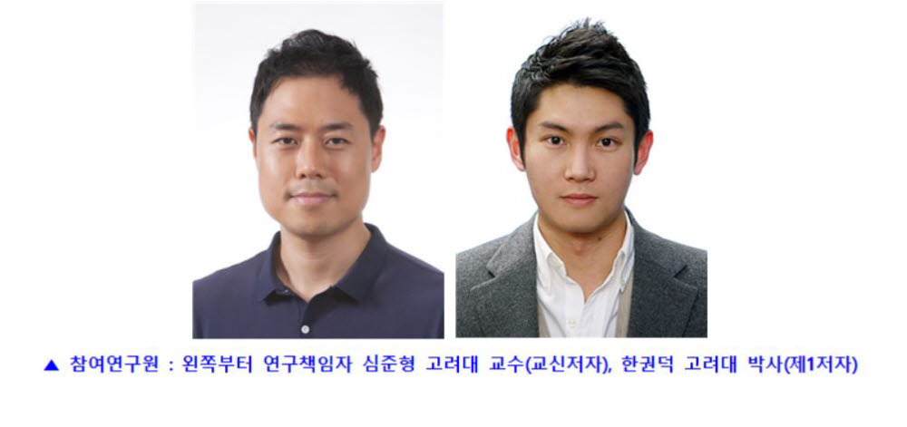 세라믹 연료전지를 상용 잉크젯 프린터로 제작..고대 연구진 개발