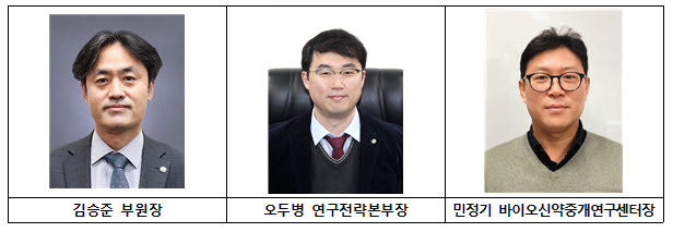 2020년 과학기술 진흥 유공자 포상 주요 수상자