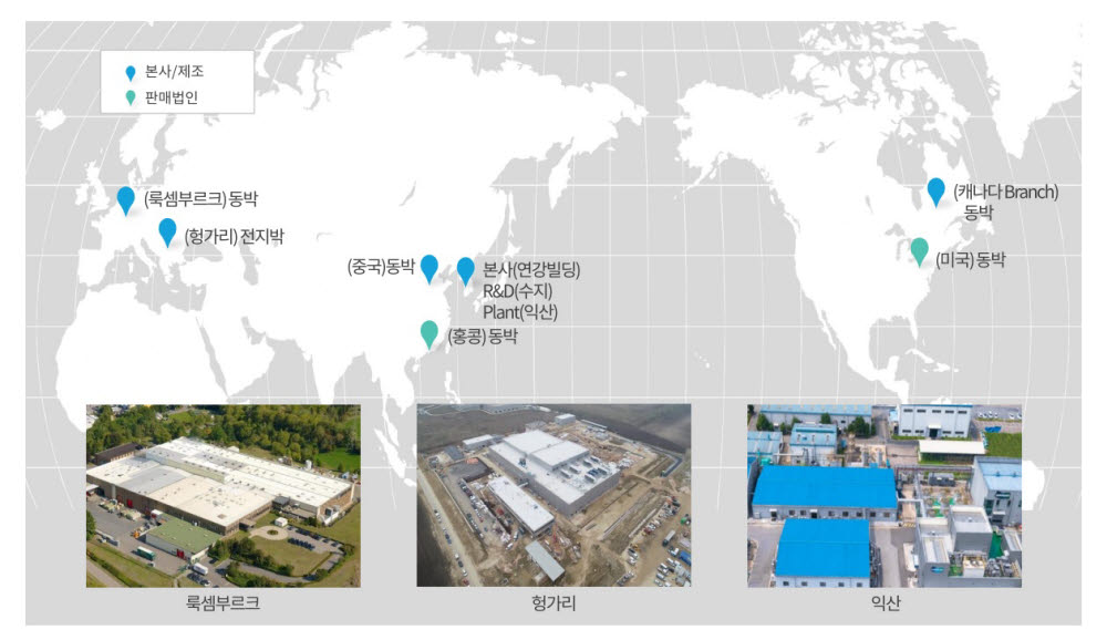 두산솔루스 사업장 현황