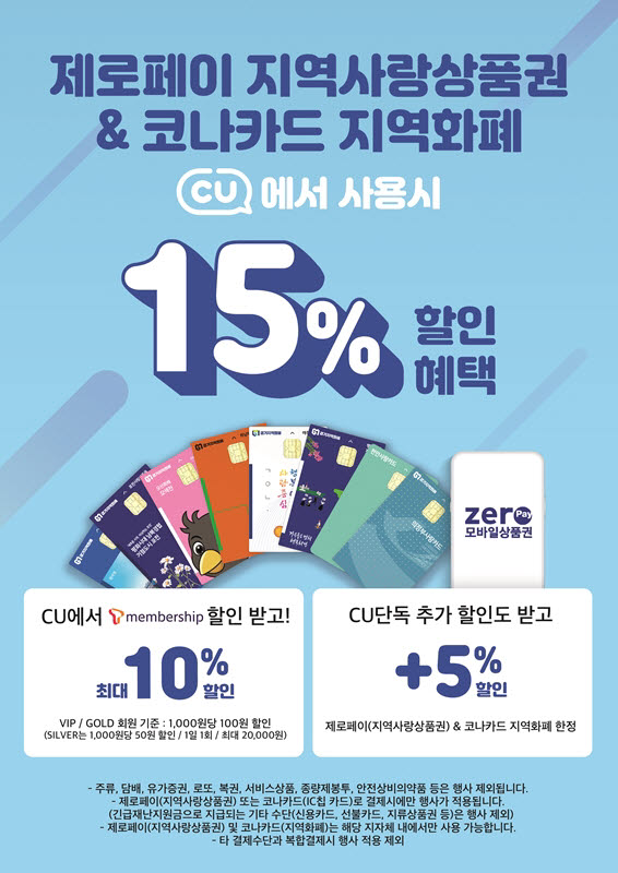 CU, 지역화폐 결제 시 최대 15% 특별 할인행사 진행