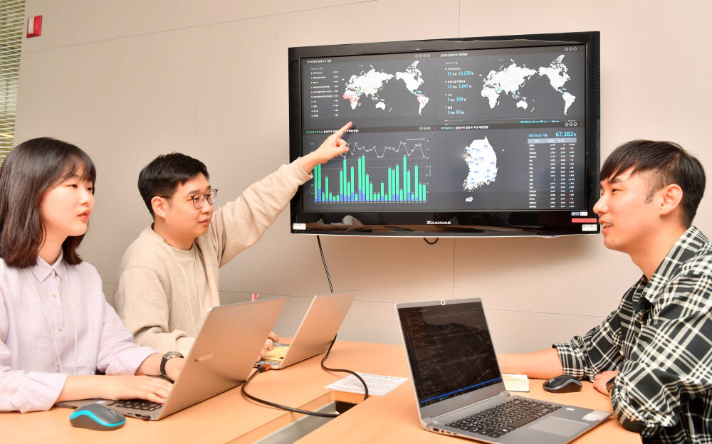 KT, AI·빅데이터로 감염병 원천까지 찾는다