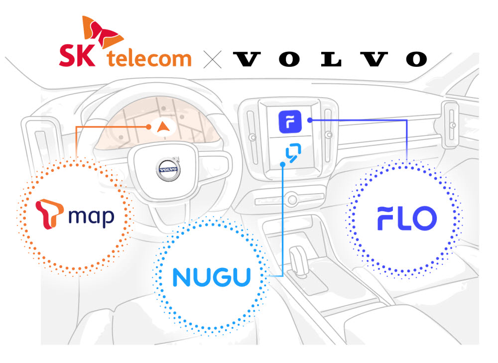 SK텔레콤, 볼보자동차코리아와 '차량용 통합 인포테인먼트 서비스' 공동 개발