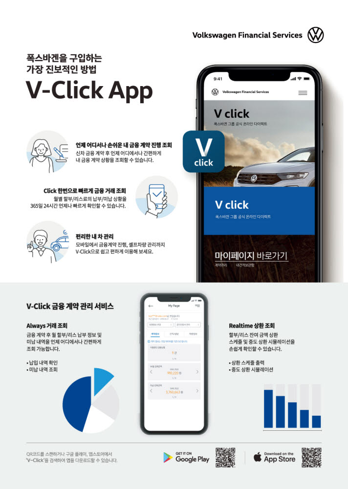 폭스바겐파이낸셜서비스코리아 브이클릭.