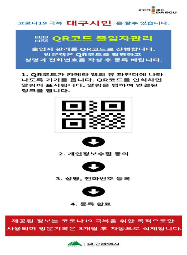 대구시, 코로나19 방역관리에 QR시스템 도입