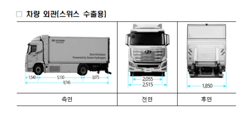 수소 화물차, 내년부터 도로 달린다