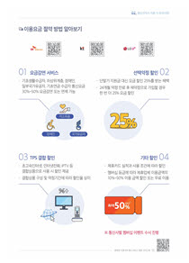 방통위, 통신서비스 피해예방을 위한 가이드북 발간