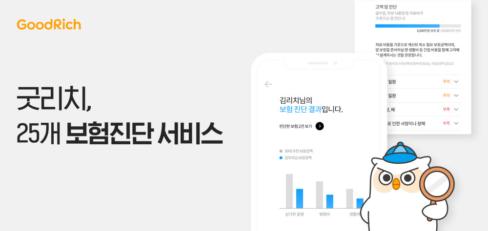 "총 25개 상황별 보장액 확인"…굿리치 '셀프 보험진단 서비스' 출시