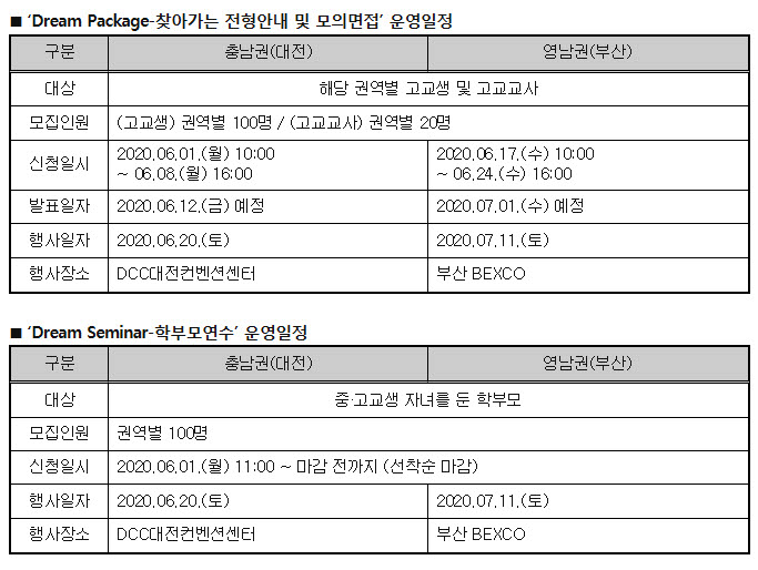 자료:동국대