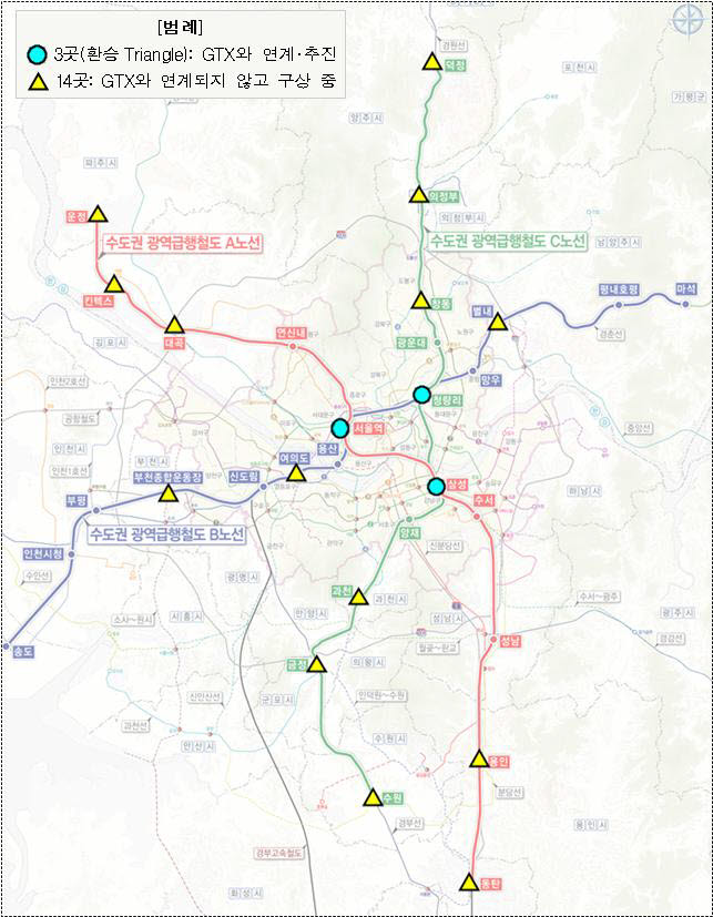 30개 역사 중 17곳은 환승센터 계획이 있지만, 환승 Triangle을제외한 14곳은 GTX 계획과 연계되지 않고 별도로 구상 중이다. 자료=국토교통부