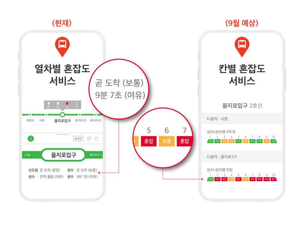 SK텔레콤이 T map 대중교통 앱 업데이트를 통해 지하철의 열차 혼잡 예측 정보를 국내 최초로 제공한다