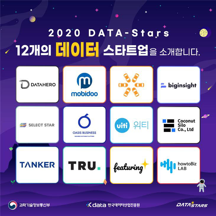 한국데이터산업진흥원, 2020 DATA-Stars 12개사 선정