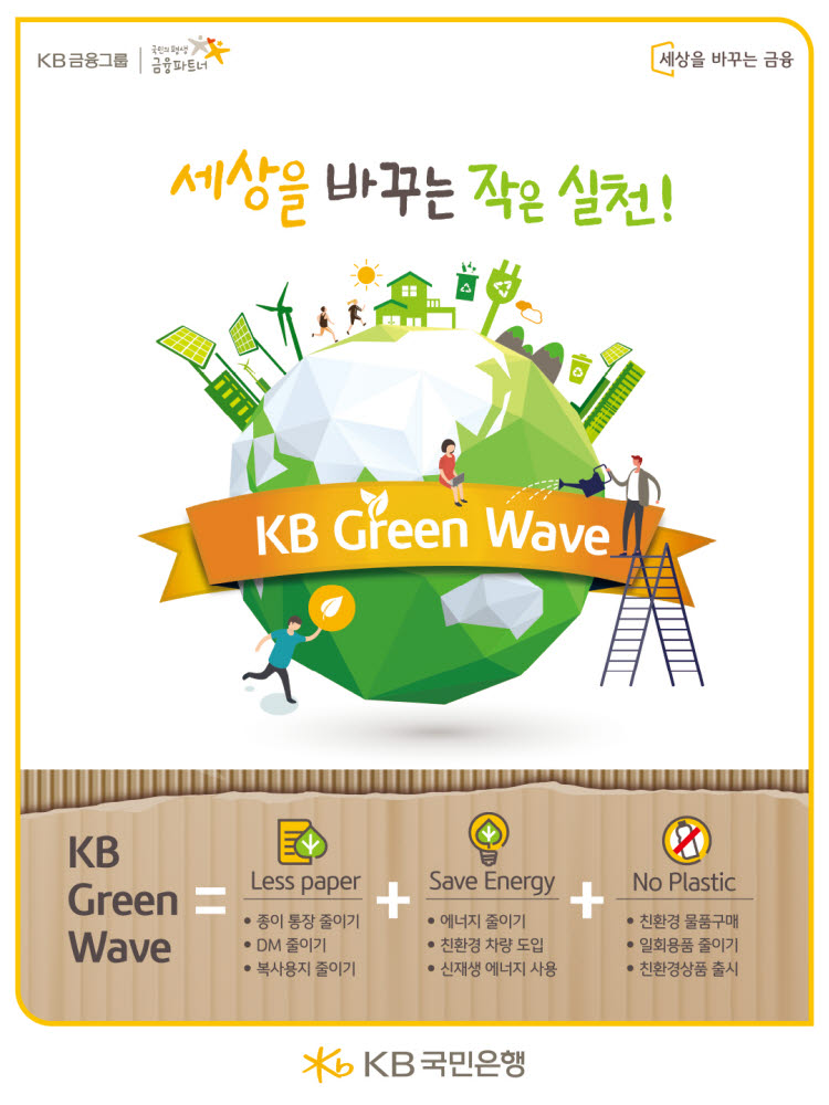 KB국민은행, Green Wave 캠페인 실시