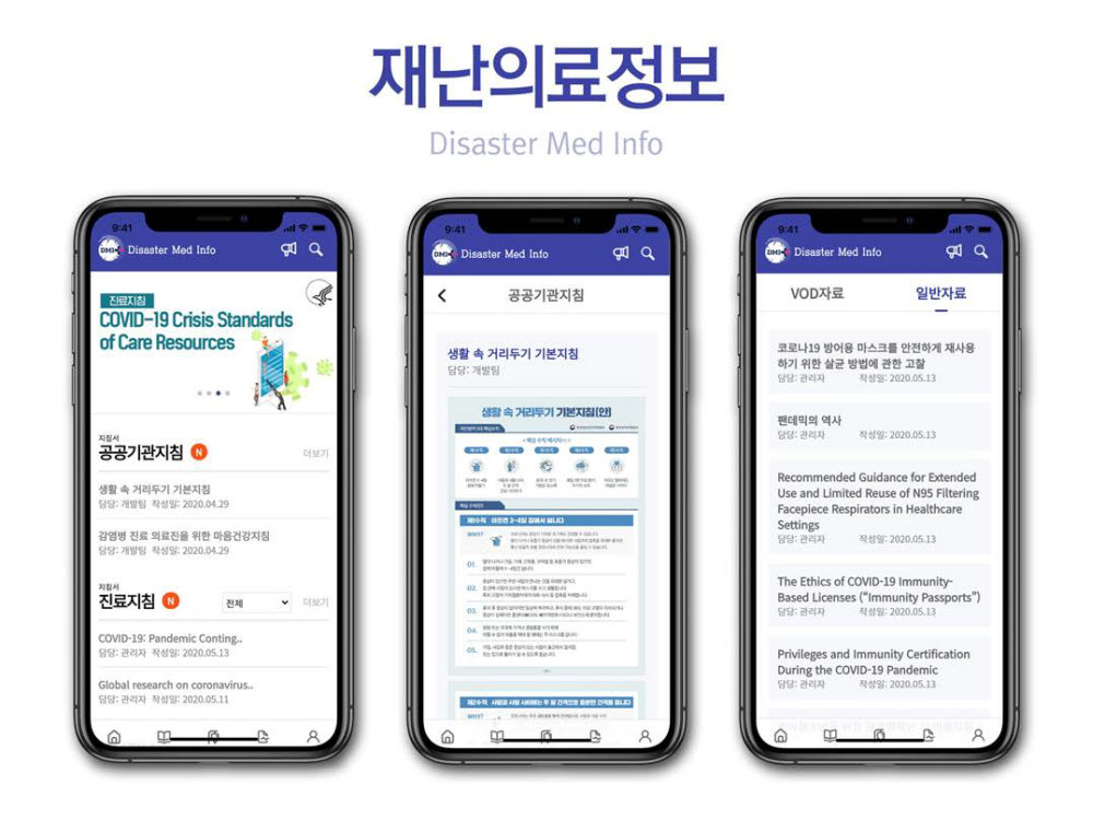 정몽구재단이 행정안전부·세브란스병원과 함께 코로나19 관련 의료진들의 신속한 대응을 돕고자 만든 재난 정보 애플리케이션 디재스터 메드 인포(Disaster Med Info, DMI) .