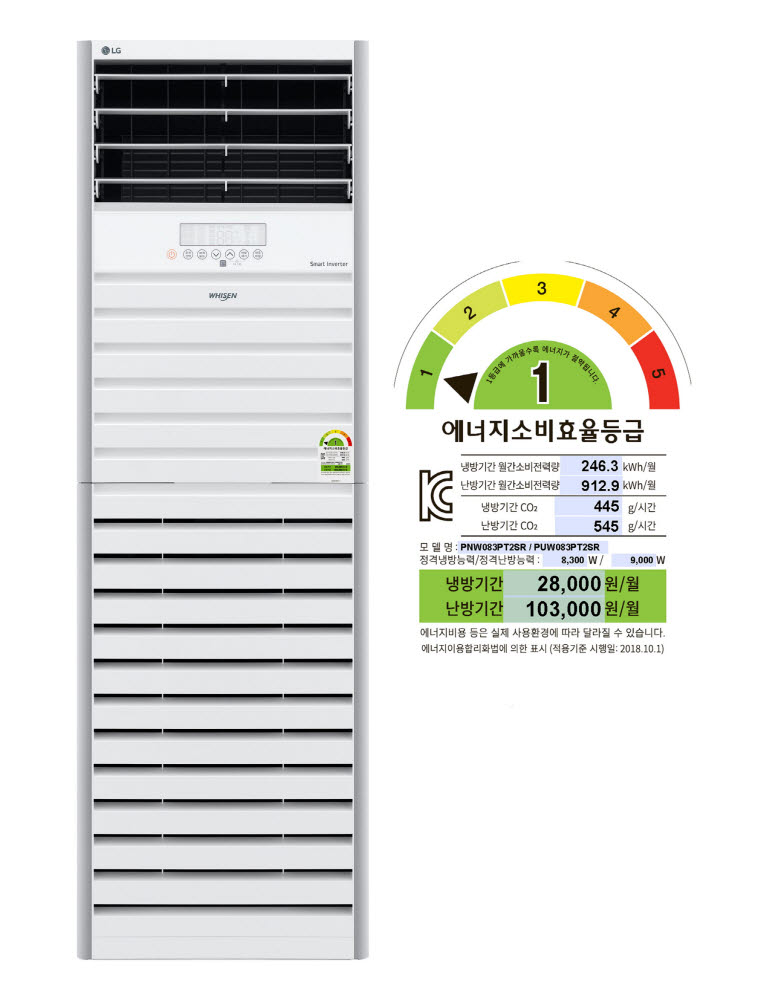 업계 최초 에너지소비효율 1등급을 달성한 LG 휘센 상업용 스탠드 에어컨(PW083PT2SR)