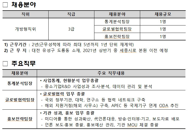 기정원, 통계분석 등 주요관리직 민간전문가 모집