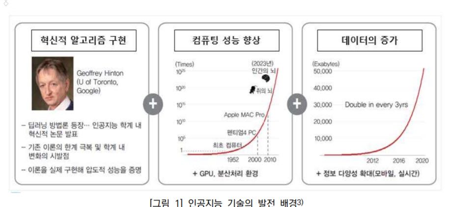 [AI 사피엔스 시대] 인공지능 법적 해결사 'AI특위'…산업·연구 현장 불확실성 해소