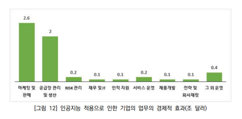 [AI 사피엔스 시대] 인공지능 법적 해결사 'AI특위'…산업·연구 현장 불확실성 해소