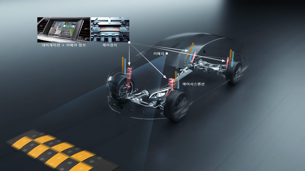 현대모비스의 내비게이션 연동 프리뷰 에어서스펜.