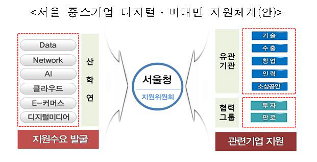 Photo Image
