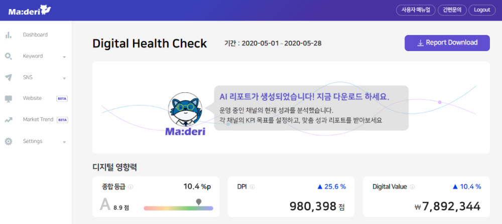 [신SW상품대상추천작]데이터마케팅코리아 '마대리'