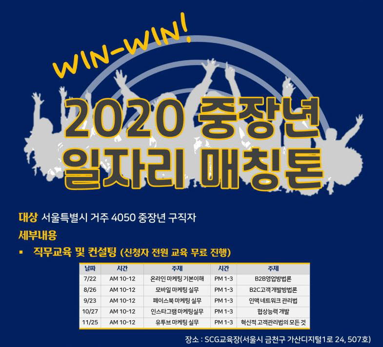 영등포구, 중장년층 구직자 대상 '2020 일자리 매칭톤' 개최