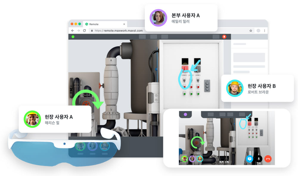 본부사용자A가(PC 웹) 현장사용자A(iOS 모바일), 현장사용자B(스마트글라스)와 원격영상협업을 하는 맥스워크 리모트 서비스