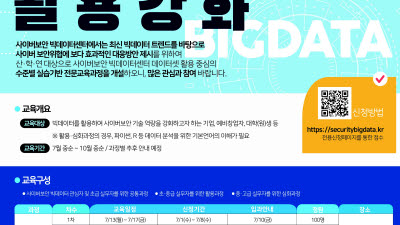 KISA, 사이버보안 빅데이터 전문교육 개설