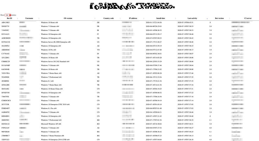 폼북 감염자 목록이 등록된 다크웹 웹사이트(사용자명, IP 주소 등 모자이크). 에스투더블유랩 제공