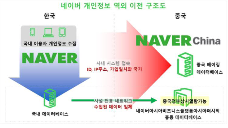 김영배 더불어민주당 의원실 제공