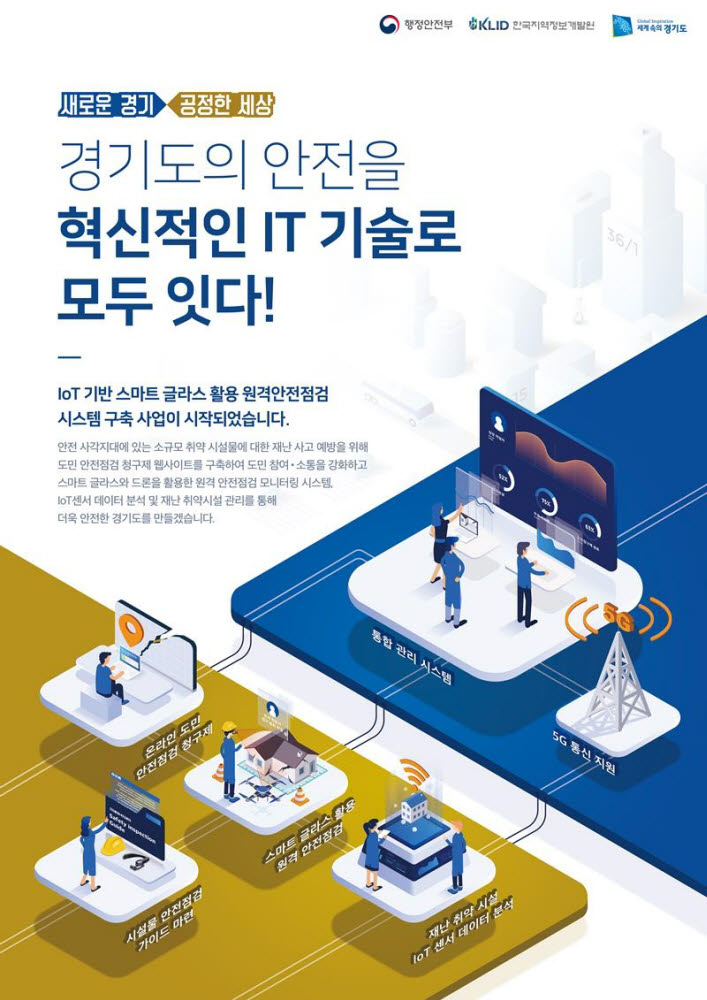 스마트글라스 포스터