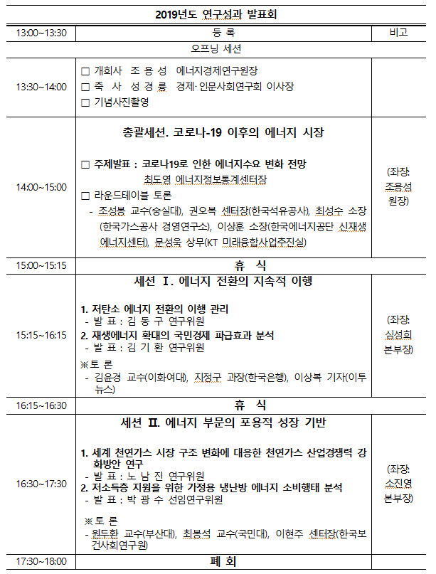 에너지경제연구원 2019년도 연구성과 발표회 프로그램