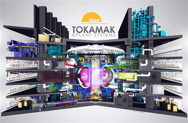 국제핵융합실험로(ITER) 핵융합 반응장치 조감도(출처:ITER)
