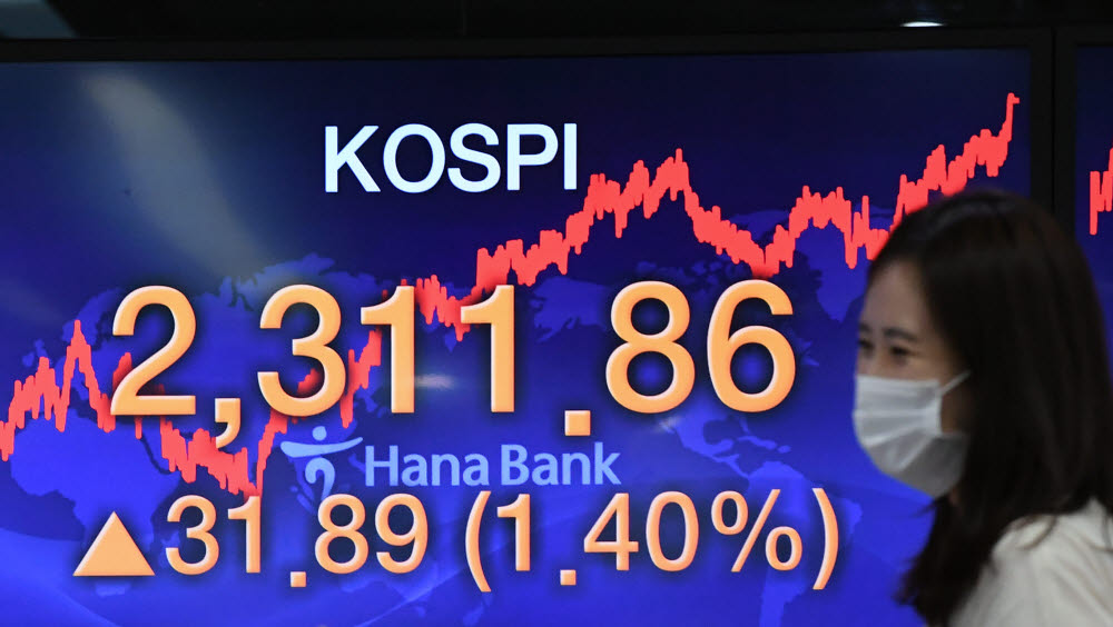 코스피 1년 10개월만에 2300선 돌파